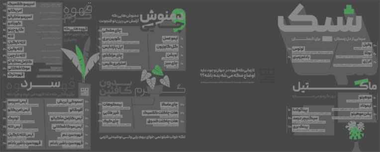 منوی کافی شاپ به سبک مینیمال کافی شاپ درصد