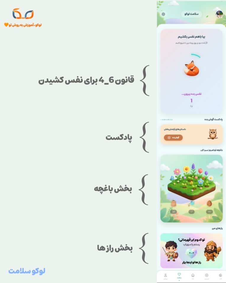 پلتفرم لوکو صفحه لوکو سلامت...