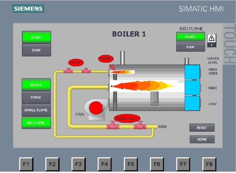 طراحی وبرنامه نویسی سیستم بویلر با استفاده از PLC و HMI زیمنس