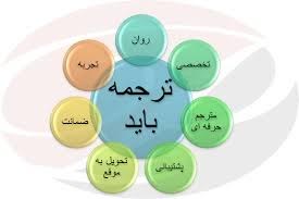 بخشی از ترجمه داستان آخرین برگ توسط ا. هنری