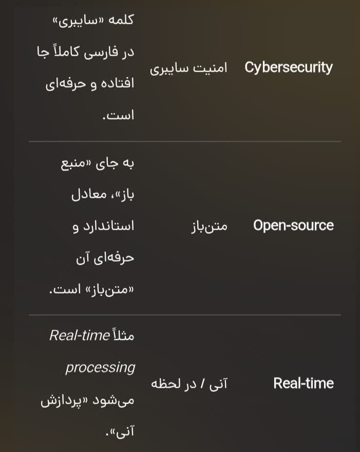 ترجمه از لاتین به فارسی در زمینه کامپیوتر