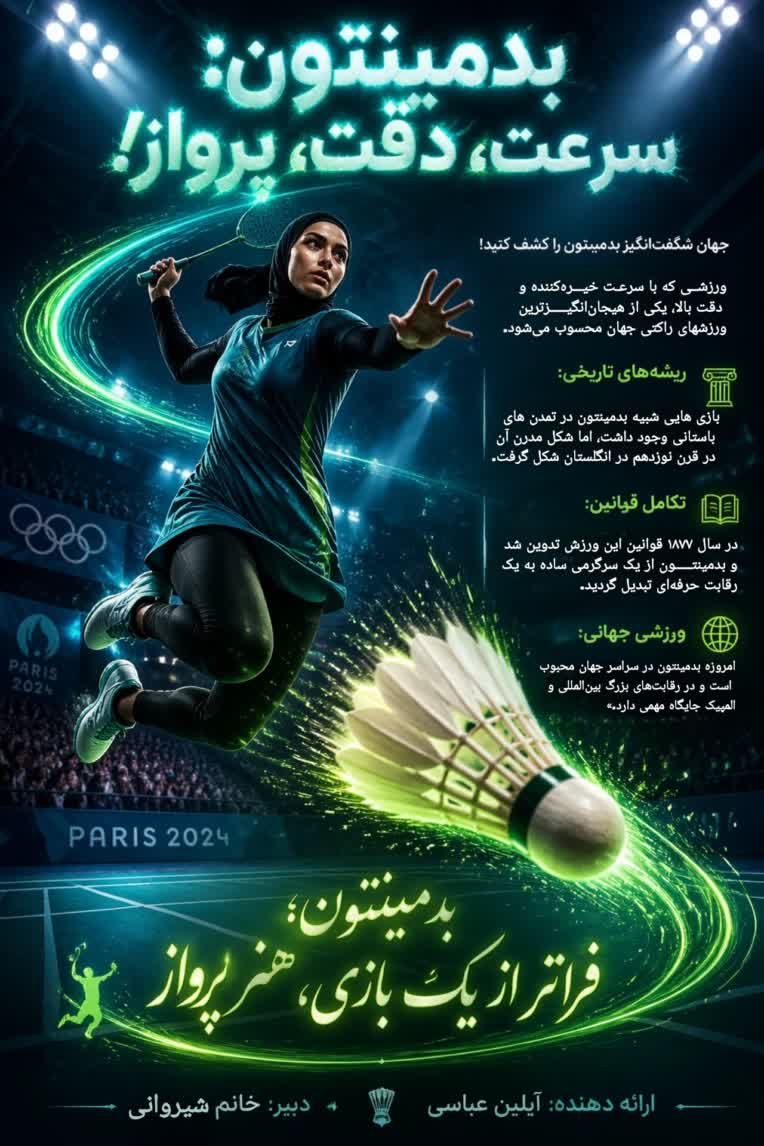 پوستر تاریخچه بدمینتون با هوش مصنوعی و برنامه اینشات