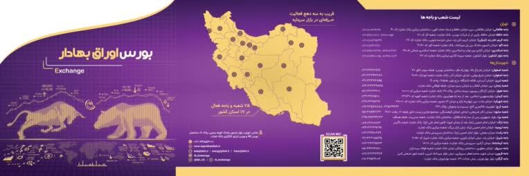 نمونه کار بروشور 3 لت مربع مربوط به بازار سرمایه