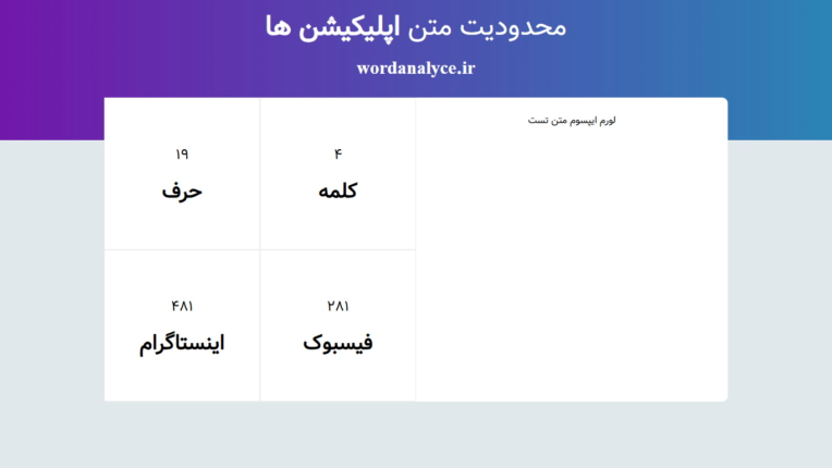 برنامه ویرایشگر کد ساده برای فهمیدن حداکثر متن مجاز در فیسبوک و اینستاگرام