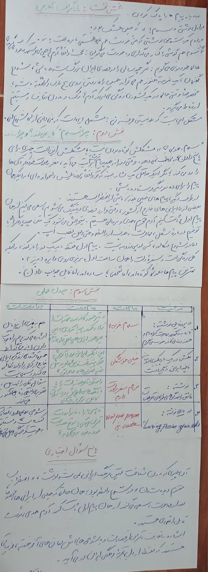 چرا ایرانیان خارج از کشور با (سلام. چطوری؟) ارتباط برقرار نمی کنند؟
