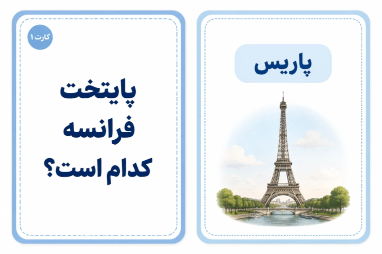 فلش کارت دوطرفه  مناسب برای بازی و یادگیری