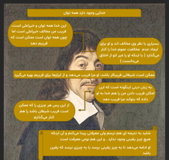 تبدیل جزوه دست نویس به فایل ورد
