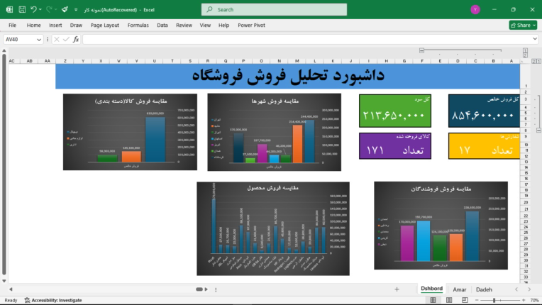 داشبورد فروش و مدیریتی در Excel