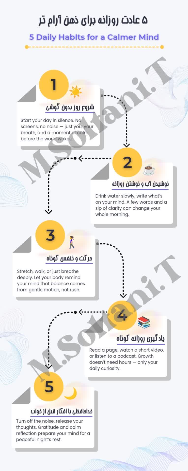طراحی بنر برای ۵ عادت روزانه آرام کننده ذهن