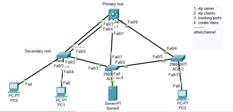 STP with tuning and etherchannel