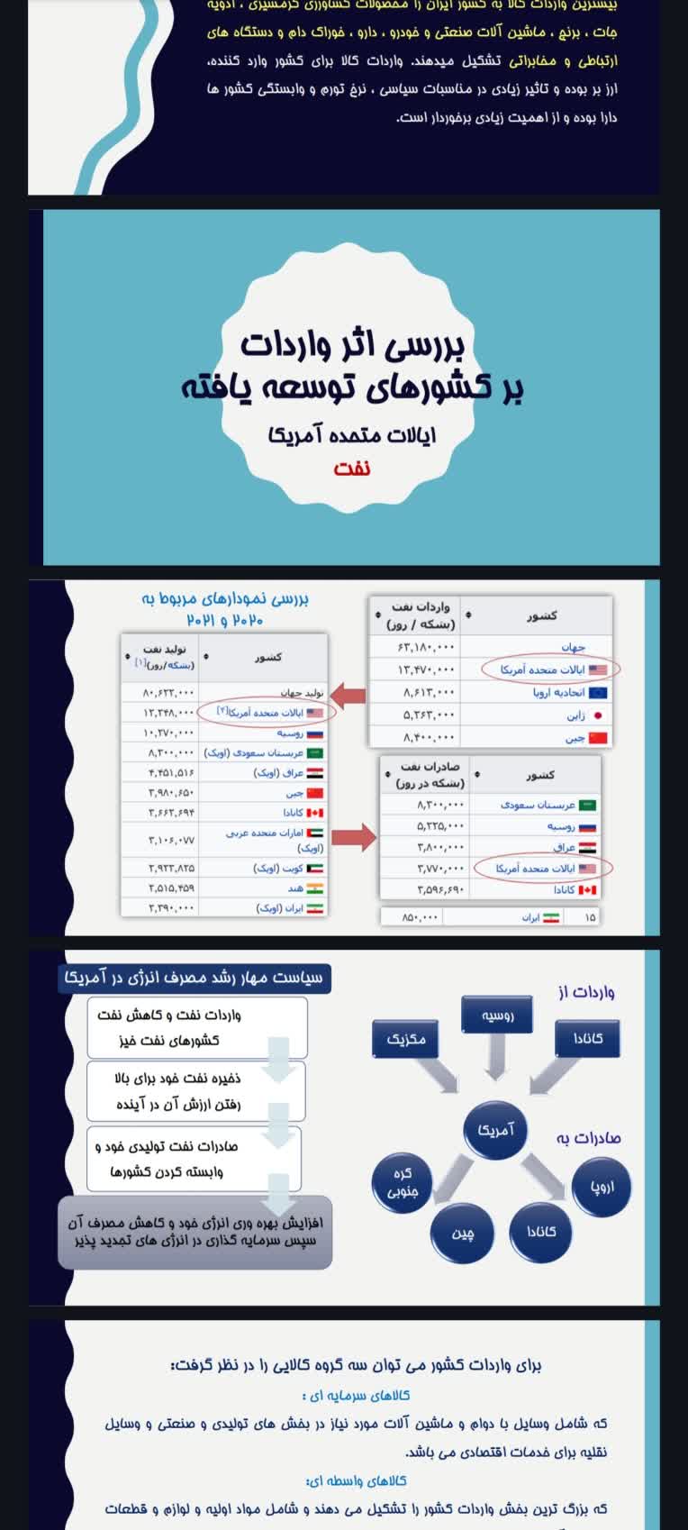 پاورپوینت نمونه کارهای ارشد دانشجوها