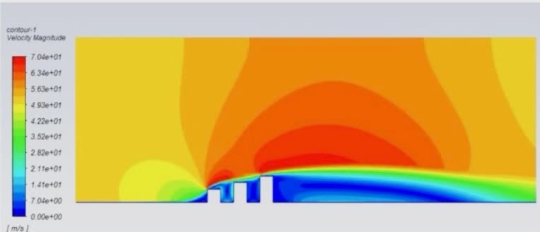 شبیه‌سازی دقیق جریان هوا و دمای اطراف ساختمان با استفاده از نرم‌افزار ANSYS Fluent