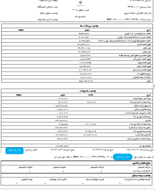 نمونه فیش حقوقی که داخل ورد کار شده