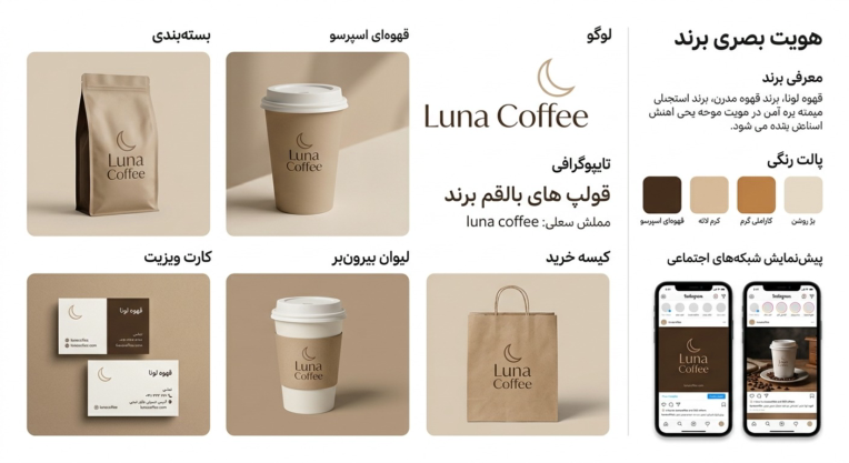طراحی لوگوی مینیمال برای برند قهوه Luna Coffee