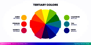 The Semiotics of Shade-Unpacking Key Color Theory Principles for Website Imagery