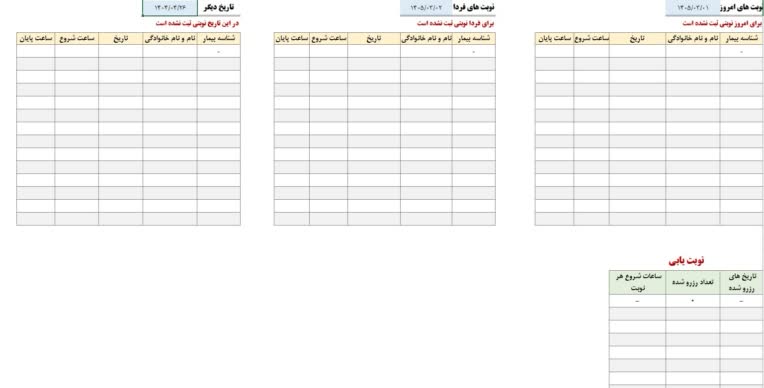 سیستم مدیریت اطلاعات در یک مطب