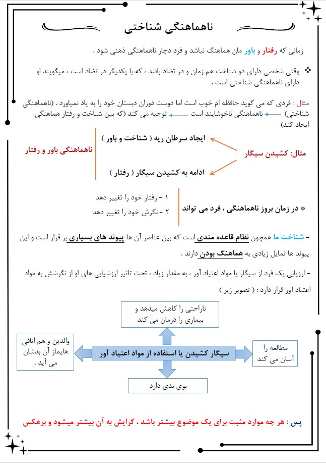 تایپ جزوه روانشناسی به فرمت درخواستی کارفرما