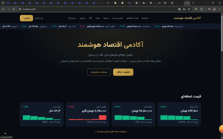 آکادمی اقتصاد هوشمند تحلیل حرفه‌ای بازارهای مالی، طلا، ارز و رمزارز