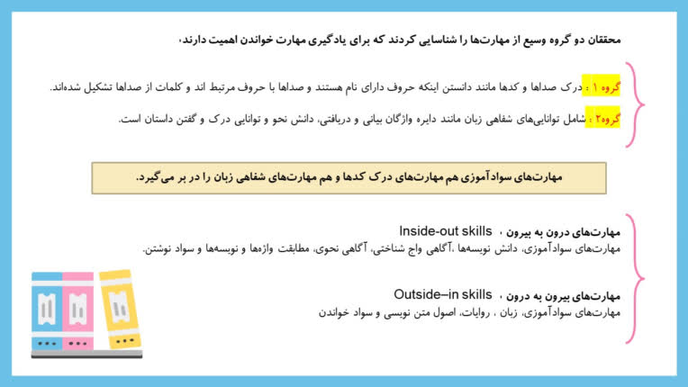 نمونه فعالیت های تایپ تحقیق همراه با ویرایش متن ،پاورپوینت به صورت تصویری و ارائه متنی،نمونه سوال برای کاربرگ یا چاپ کتاب