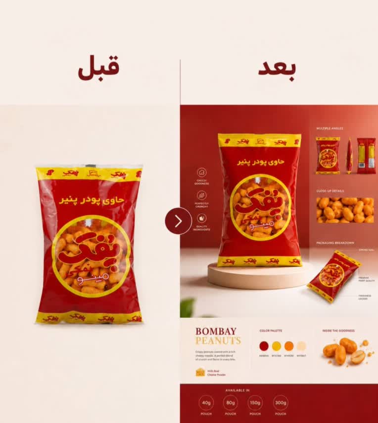 ساخت وتوضیحات _ اینفوگرافیکی محصول