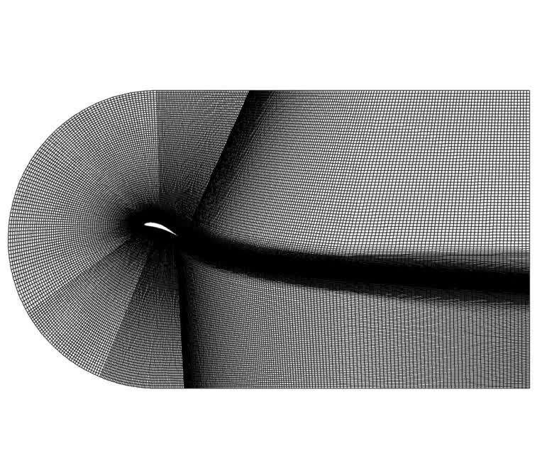 مش C-type ایرفویل در نرم‌افزار ICEM CFD