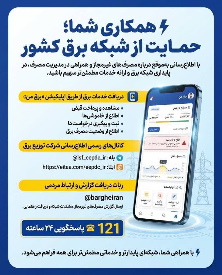 طراحی اینفوپوستر رسمی برای سازمان
