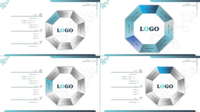 ارائه برنامه‌های مدیرعامل جدید سازمان به هیات مدیره