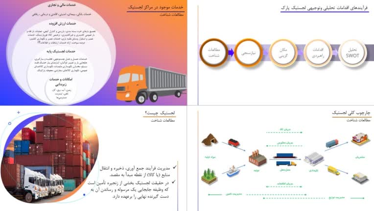 انجام مطالعات اولیه پروژه و تهیه پاورپوینت آن