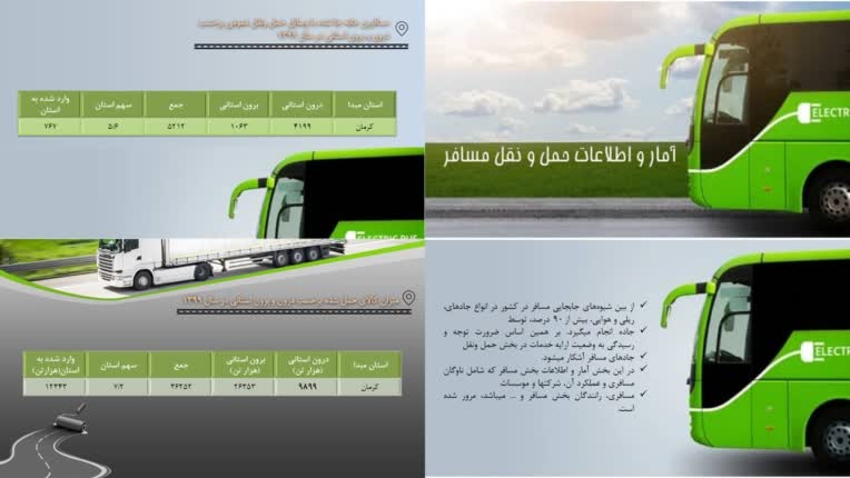 انجام مطالعات و تهیه پاور پوینت