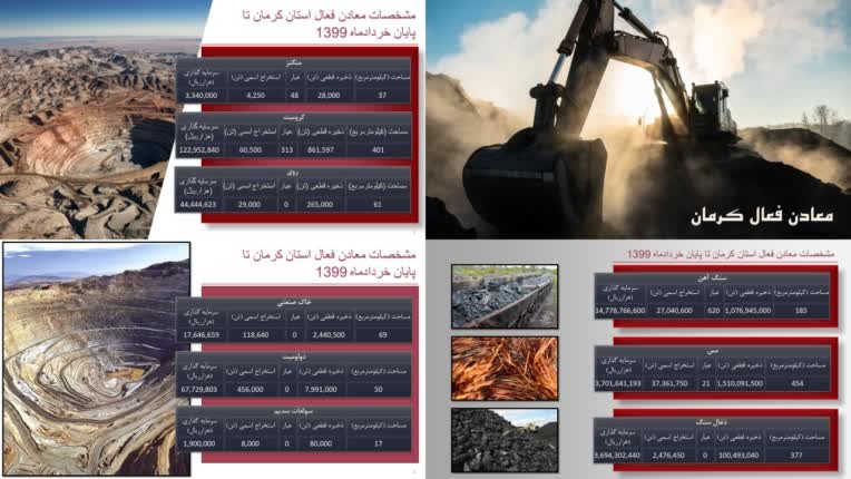 انجام مطالعات و تهیه پاور پوینت