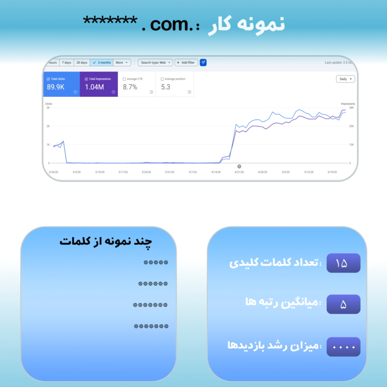 بهبود وضعیت سئوی سایت بعد از قطعی اینترنت