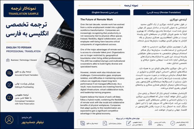 Professional English–Persian tranlation