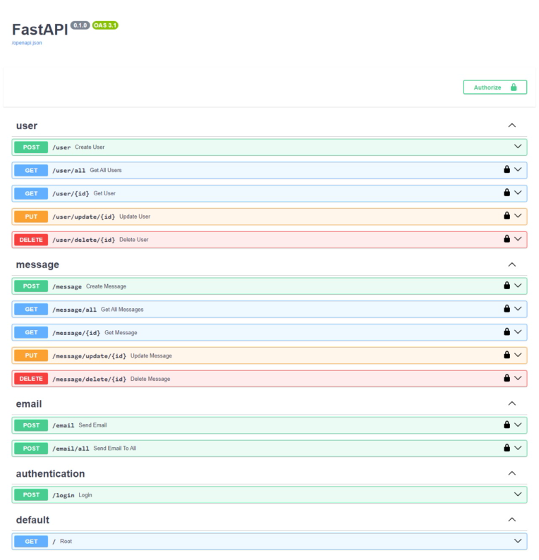 طراحی و توسعه API مدیریت پیام‌ها با FastAPI و احراز هویت نقش‌محور