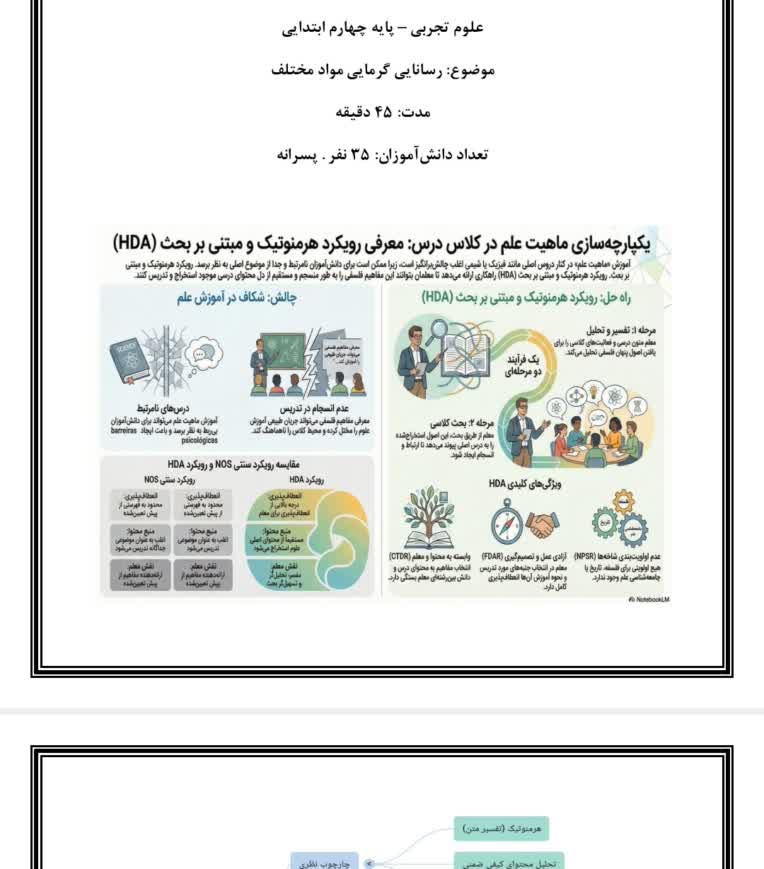گزارش تدریس بر مبنای یک نظریه انگلیسی