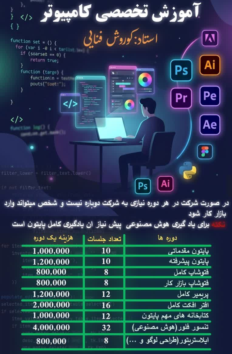 طراحی پستر با سبک سایبرپانکی و اینده برای اموزش کامپیوتر