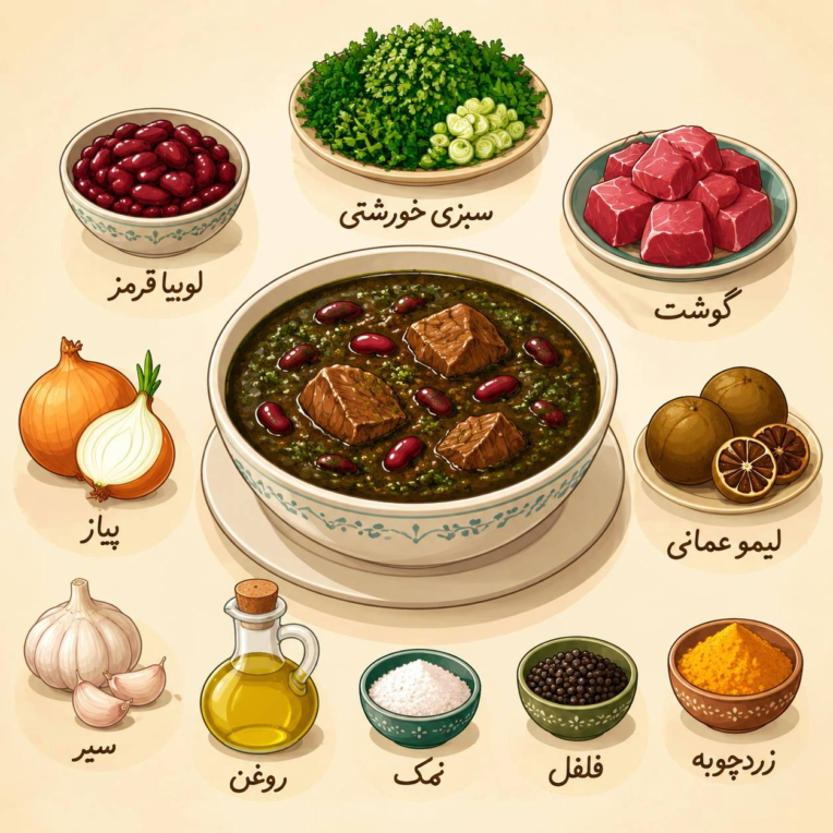 تصاویر حرفه ای ، جذاب و فانتزی با استفاده از هوش مصنوعی