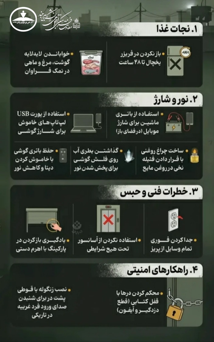 طراحی پوستر رعایت موارد حیاتی در زمان بحران