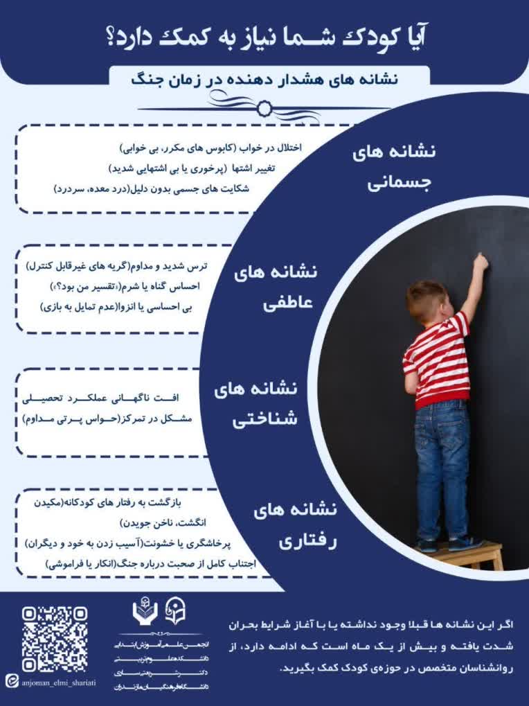 طراحی اینفوگرافی انجمن علمی دانشگاه فرهنگیان