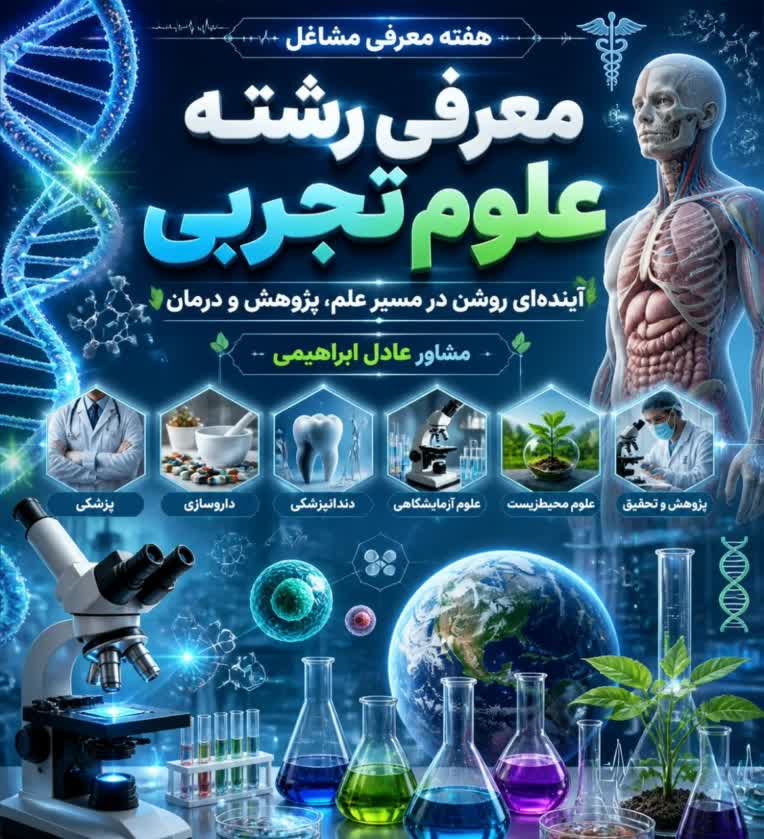 تولید محتوا با هوش مصنوعی عکس پوستر بروشور کارت ویزیت آگهی با استفاده از نسخه پرو هوش مصنوعی
