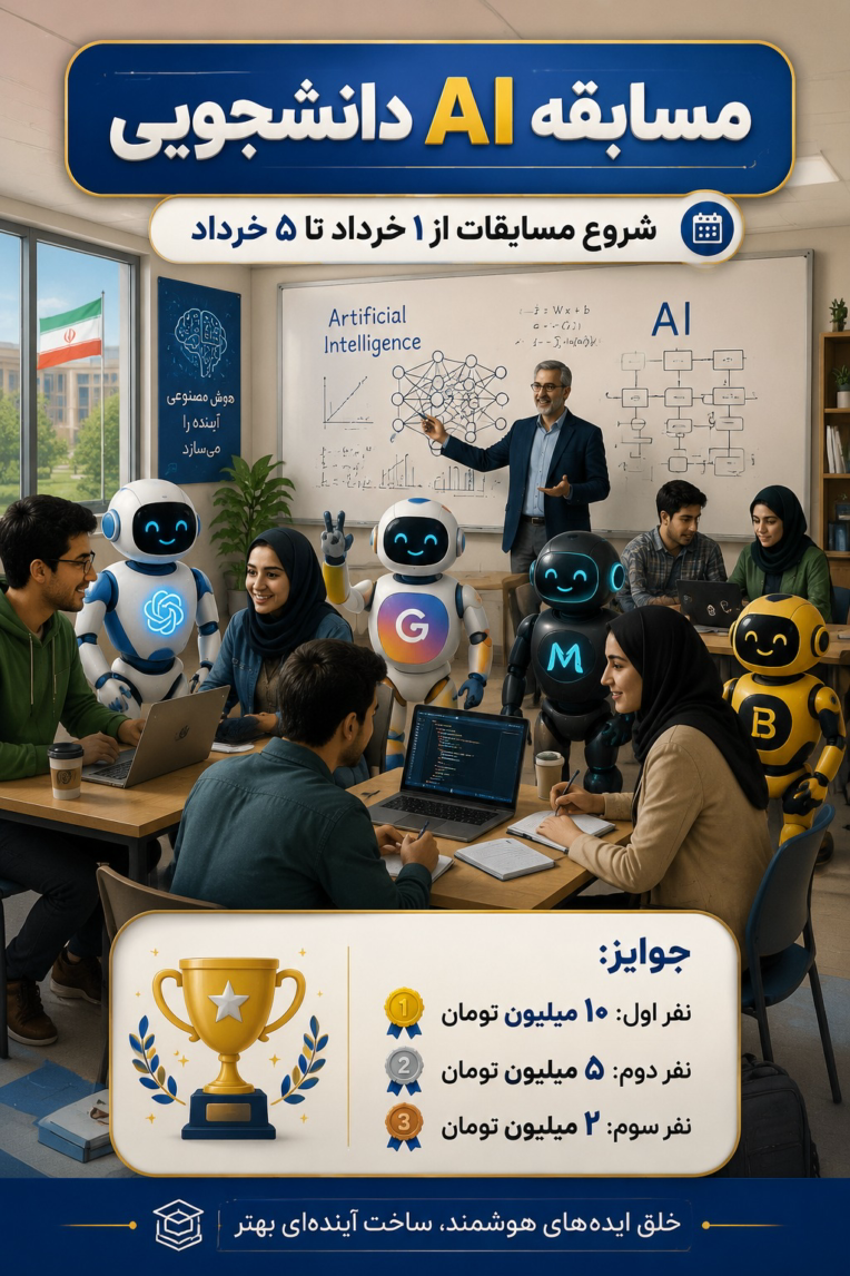 طراحی پوستر برای مسابقات دانشجویی AI