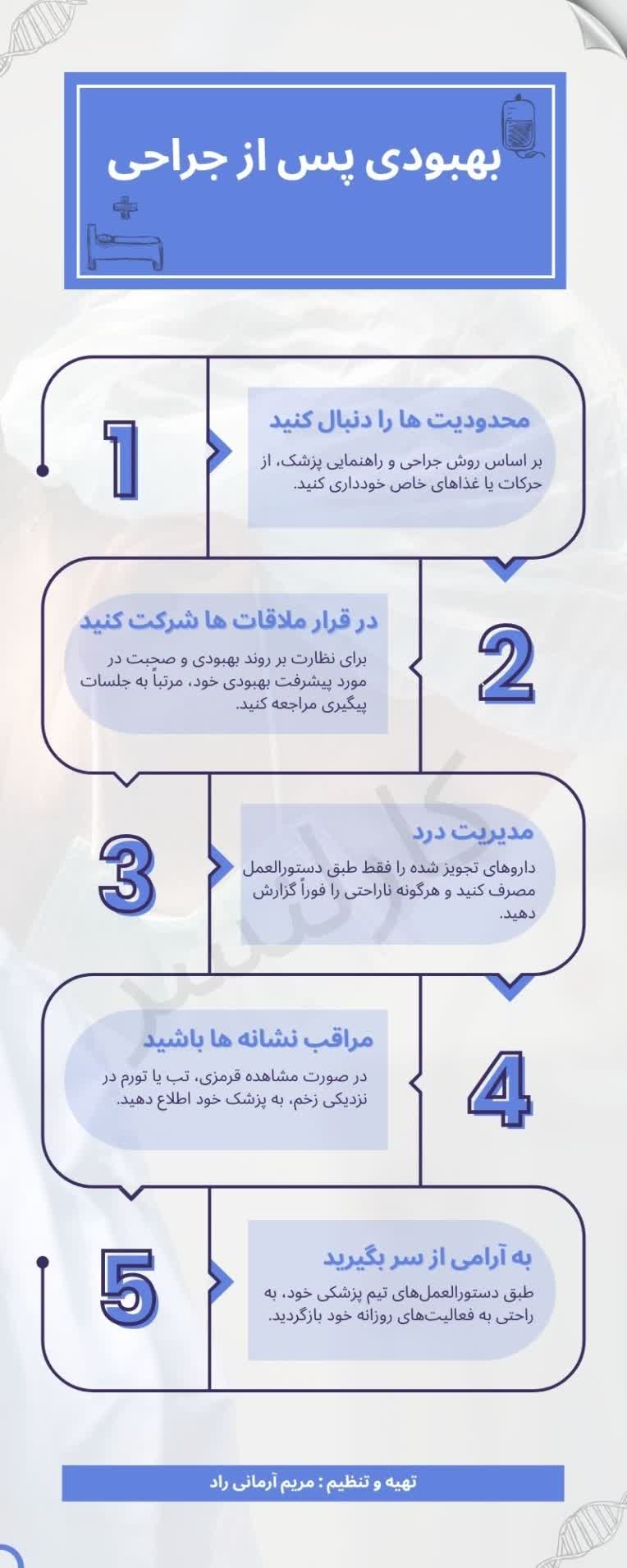 نمونه طراحی اینفوگرافی حرفه ای تیم ما