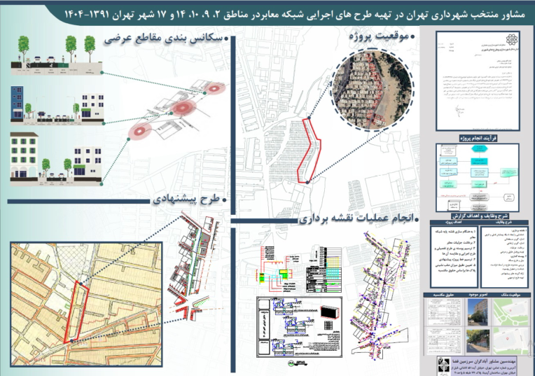 کارشناس ارشد طراح شهری و مسئول پروژه¬های شهری، شهرکت مهندسین مشاور آبادگران سرزمین فضا