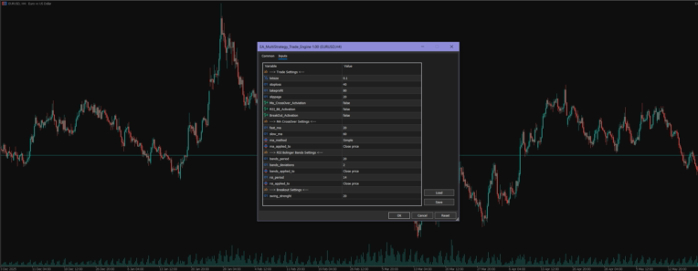 اکسپرت خودکار مولتی استراتژی(Multi-Strategy Trade Engine)