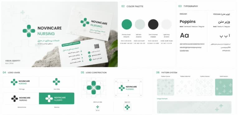 2”} Visual Identity & Business Card Design for Novin C