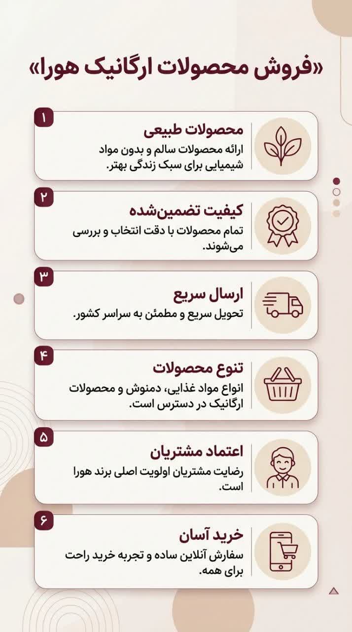 طراحی اینفو گرافیک، طراحی کارت ویزیت ، طراحی بروشور