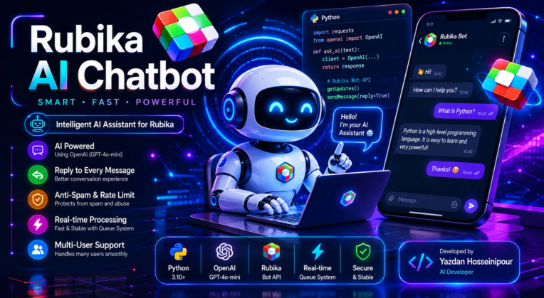 AI Chatbot System with Queue-based Architecture and Anti-Spam Control