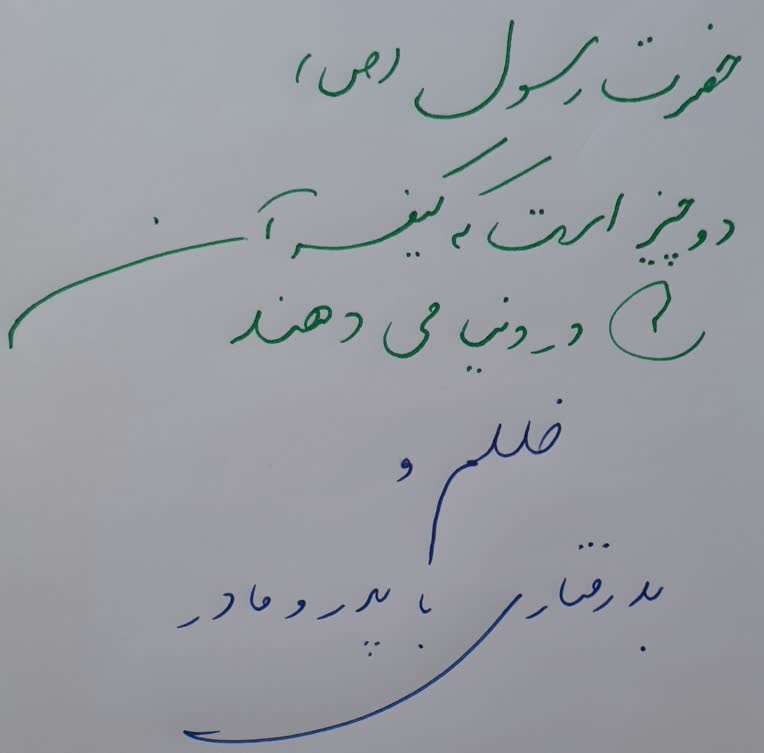 حدیث از پیامبر گرامی اسلام در مورد مراقبت انسان  از اعمال و رفتار خود