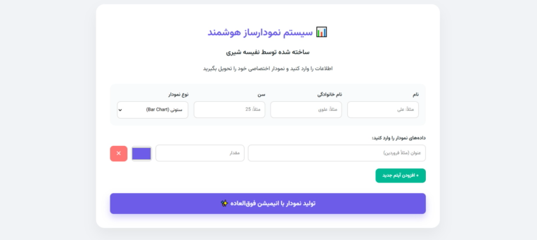 پروژه تمرین ساده برای ساخت نمودار