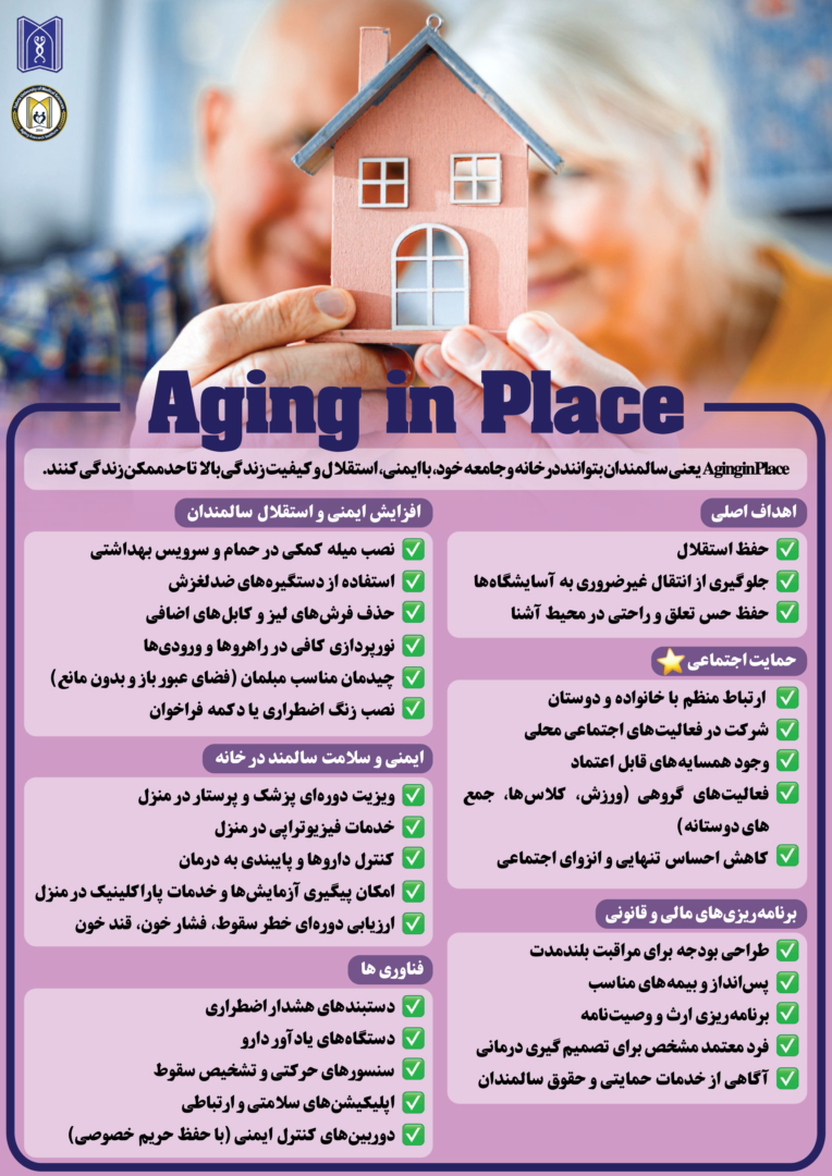 پوستر سالمندی در مکان برای پژوهشکده سالمندی