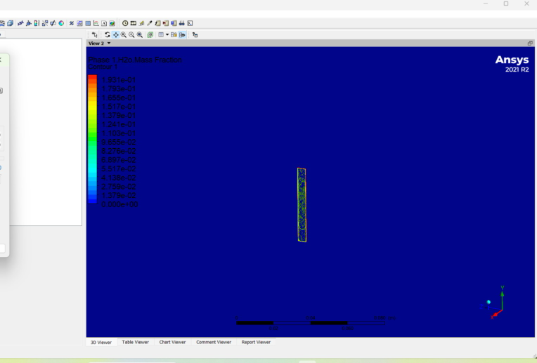 analysis of drying fruit in hot flow dryer